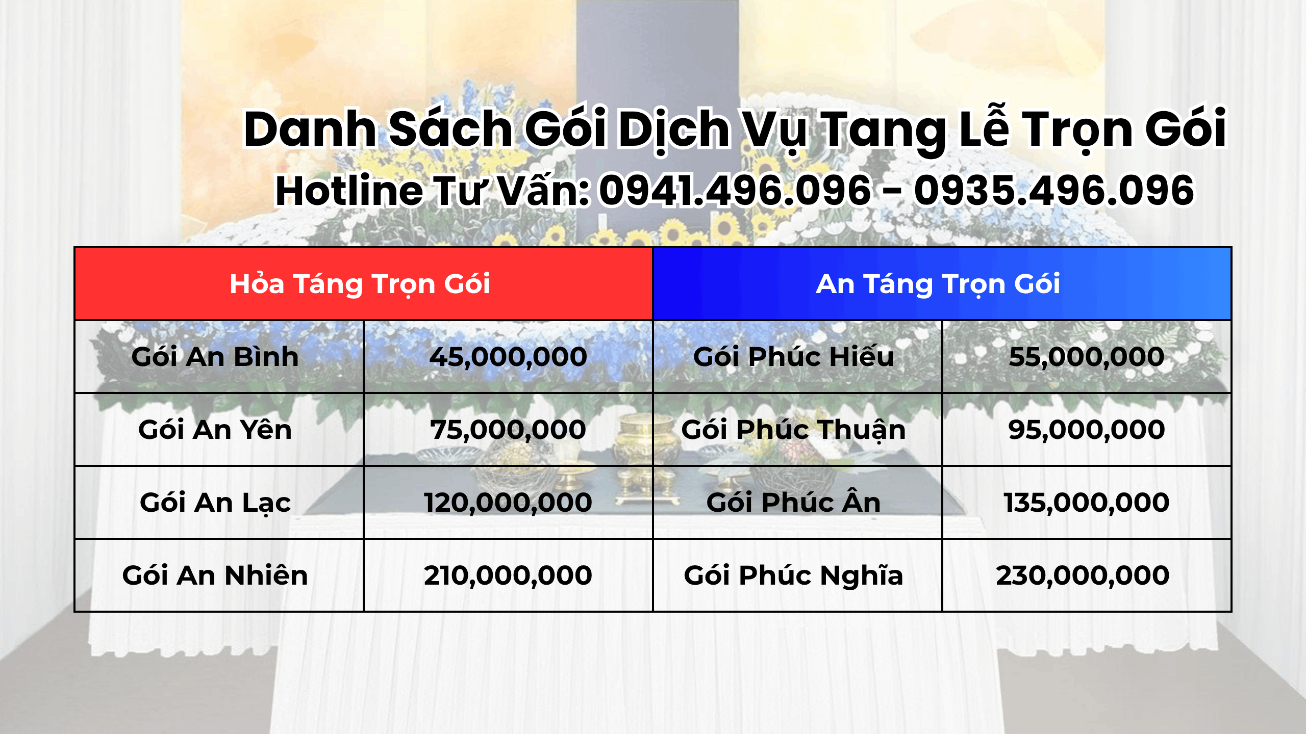 Slide-bao-gia-dich-vu-tang-le-tron-goi-duc-thinh-tai-tphcm